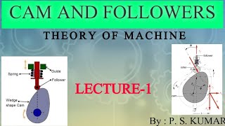 CAM AND FOLLOWERS L1  THEORY OF MACHINE [upl. by Ecinev851]