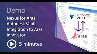 Nexus Demonstration  Integration between Autodesk Vault and Aras Innovator [upl. by Arratahs]