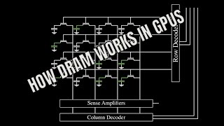 How DRAM works and why should you care  GPU Programming [upl. by Eimarej]