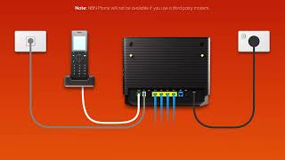 Set up nbn FTTBN with a Smart Modem Gateway VX420G2H [upl. by Nnawaj516]