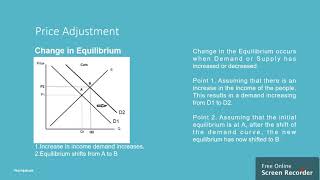 09 IGCSE ECONOMICS 0455 C9 amp 10 THE PRICE ADJUSTMENT PROCESS [upl. by Hoi987]