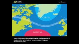 What is the jet stream and how does it work [upl. by Ahsaercal]