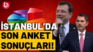 İstanbulda hangi aday önde İşte kritik anket sonuçları [upl. by Ulrika]