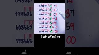 วิ่งล่างตัวเดียว  สูตร1 หวย11167 [upl. by Fugazy368]