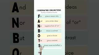 Coordinating conjunctions [upl. by Eiryt344]