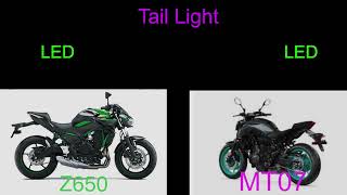 2022 Kawasaki z650 vs 2022 Yamaha MT07 Specs comparison [upl. by Philbo]