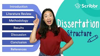 How to Structure Your Dissertation  Scribbr 🎓 [upl. by Legge]