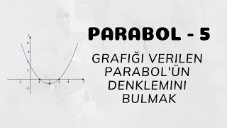 Parabol  5 Grafiği Verilen Parabolün Denklemini Bulmak [upl. by Marcoux]