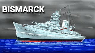 BISMARCK⚓️🚢 FlipaClip Part 1 [upl. by Yrad]