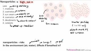 Sizes and Properties of Particles nanoparticles for AQA 91 GCSE Chemistry Separate Science [upl. by Owena]