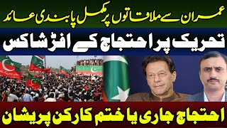 Ban on Imran Khans Meetings  Aftershocks of Protests  Mian Aqeel Afzals Analysis [upl. by Oicnedif151]