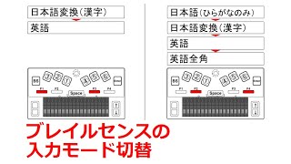 058 テキストの入力モード【大づかみでわかる Braille SENSE OnHand】 [upl. by Seiden589]