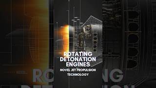 Rotating Detonation Engines  Novel Jet Propulsion Technology [upl. by Ettenal423]