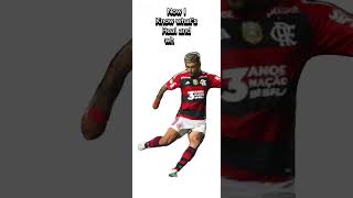 Arrascaeta batendo falta capcut football flamengo futebol libertadoarrasca [upl. by Valentia524]