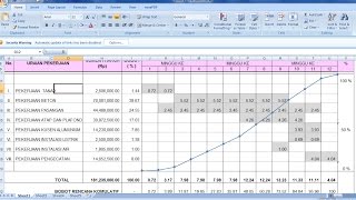 Cara membuat Time schedule [upl. by Adnirolc683]