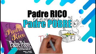 Padre RICO Padre POBRE en 10 minutos [upl. by Arretnahs]