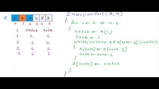 Insertion sort algorithm [upl. by Airdnalahs8]