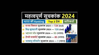 bhart ki Index भारत के कुछ महत्वपूर्ण सूचकांकgk shortsviral index facts viralvideoexam [upl. by Comras]