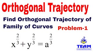 Orthogonal Trajectory of the Family of Curves x23y23a23 Problem [upl. by Copland598]