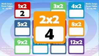 2 Times Table Math Song Count up by 2s [upl. by Siloum]