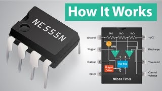 How a 555 Timer IC Works [upl. by Anabahs]