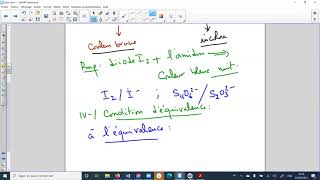 dosage iodométrique et manganimétrique [upl. by Mloc]