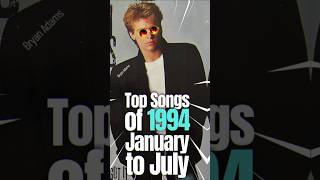 Top Songs 1994 January to July music 90smusic musiconfire 90ssongs top10 top10songs [upl. by Torosian]