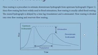 Flood Routing by Muskingum Method UET Lahore [upl. by Anyaled227]