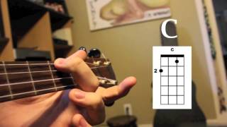 How to Play the Baritone Ukulele [upl. by Ashman]