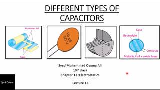 DIFFERENT TYPES OF CAPACITORS [upl. by Iana]