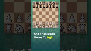 Least Known Rule In Chess chess knight repitation [upl. by Jensen]