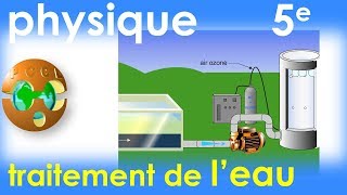 Traitement de leau pour la rendre potable  PhysiqueChimie  Collège 5e [upl. by Oeflein964]