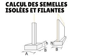 Calcul des semelles isolées et filantes Principe de base [upl. by Shipp]