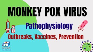 Mpox Monkeypox Virus Symptoms Pathophysiology Prevention amp Treatment [upl. by Nelan]