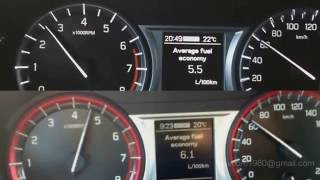 Suzuki Vitara S 14 Turbo 6AT vs 16 VVT 5MT  acceleration 60120 kmh [upl. by Rehoptsirhc304]