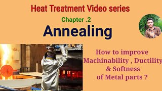 2 Annealing  Heat Treatment Process Intro Steps Purpose ApplicationTypes amp Interview Que Ans [upl. by Wren]