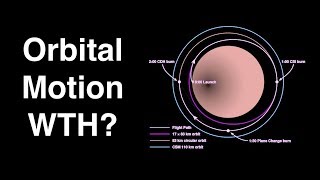 The Most Confusing Things About Spacecraft Orbits [upl. by Okim]