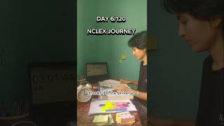 Day 6 of NCLEX Preparation Journey studymotivation studysession [upl. by Lupe]