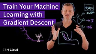 Gradient Descent Explained [upl. by Marigold]