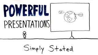 How to Give an Awesome PowerPoint Presentation Whiteboard Animation Explainer Video [upl. by Swerdna176]