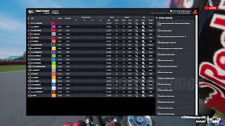 2024  LIVE Timing MotoGP Sprint Race  EmiliaRomagnaGP  Misano World Circuit Marco Simoncelli [upl. by Acilef]