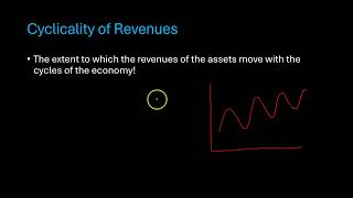 Factors that Influence the Magnitude of Beta [upl. by Fowle583]