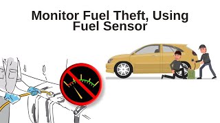 Importance of Fuel Sensor in Fleet Business  Monitor Fuel Theft Using ITALON Fuel Sensor  VAMOSYS [upl. by Alleyn]