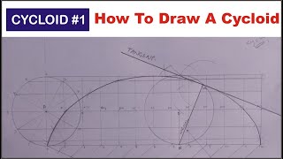 How to Draw a CYCLOID in Engineering Drawing  How to Construct a Cycloid  What is a Cycloid [upl. by Ollie]