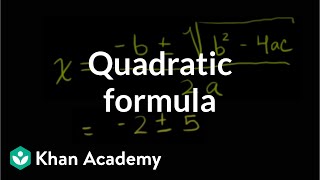 How to use the quadratic formula  Polynomial and rational functions  Algebra II  Khan Academy [upl. by Bully]