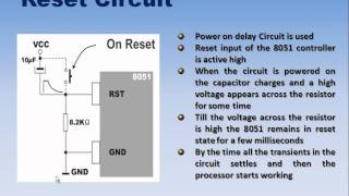 8051 Microcontroller Architecture 02mp4 [upl. by Yllom]