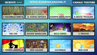 INDICE INTERATTIVO  CANZONI PER BAMBINI E BIMBI PICCOLI  ITALIAN BABY DANCE MUSIC VIDEO INDEX [upl. by Faunie]