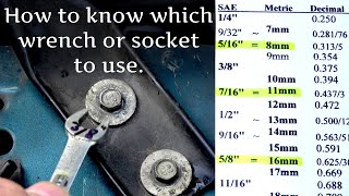 Metric vs Standard Imperial or SAE  Wrenches Sockets Bolt Size Chart  Mechanic Math [upl. by Benoite]