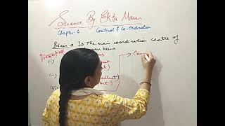 Chapter 6 Control and coordination for Class 10th Brain and its parts Tropic movements Class 3 [upl. by Sissy]