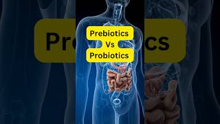 Prebiotics Vs Probiotics guthealth prebiotics probiotics healthygut digestivehealth nutrition [upl. by Findley]